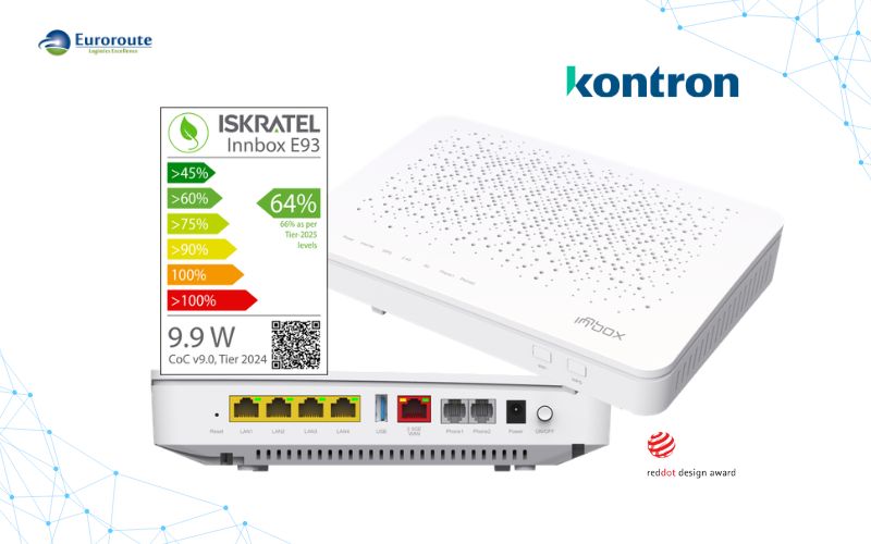 The Kontron Innbox E93 Cost-Effective CPE for Ireland’s Fibre-First ISPs Kontron Innbox E93