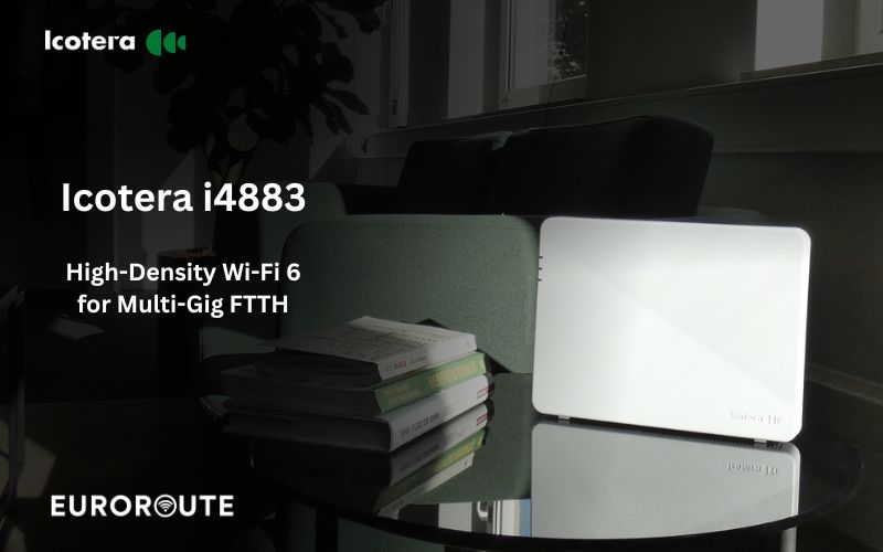 The Icotera i4883: High-Density Wi-Fi 6 Built for Multi-Gig FTTH Deployments